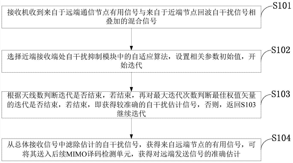 澳门新葡官网进入网站8883