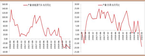 澳门新葡官网进入网站8883