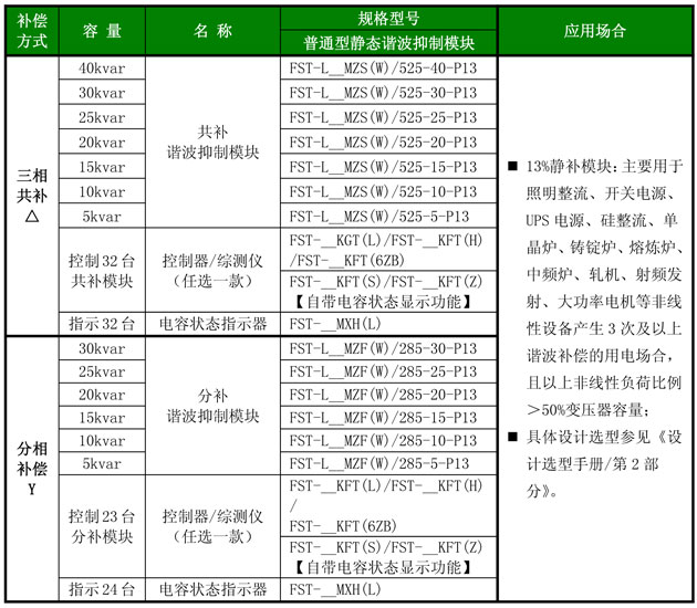 澳门新葡官网进入网站8883