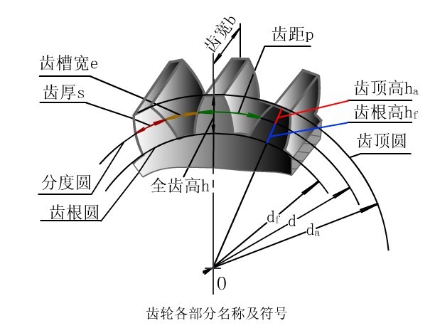 澳门新葡官网进入网站8883