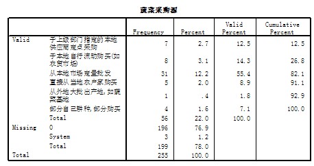 澳门新葡官网进入网站8883